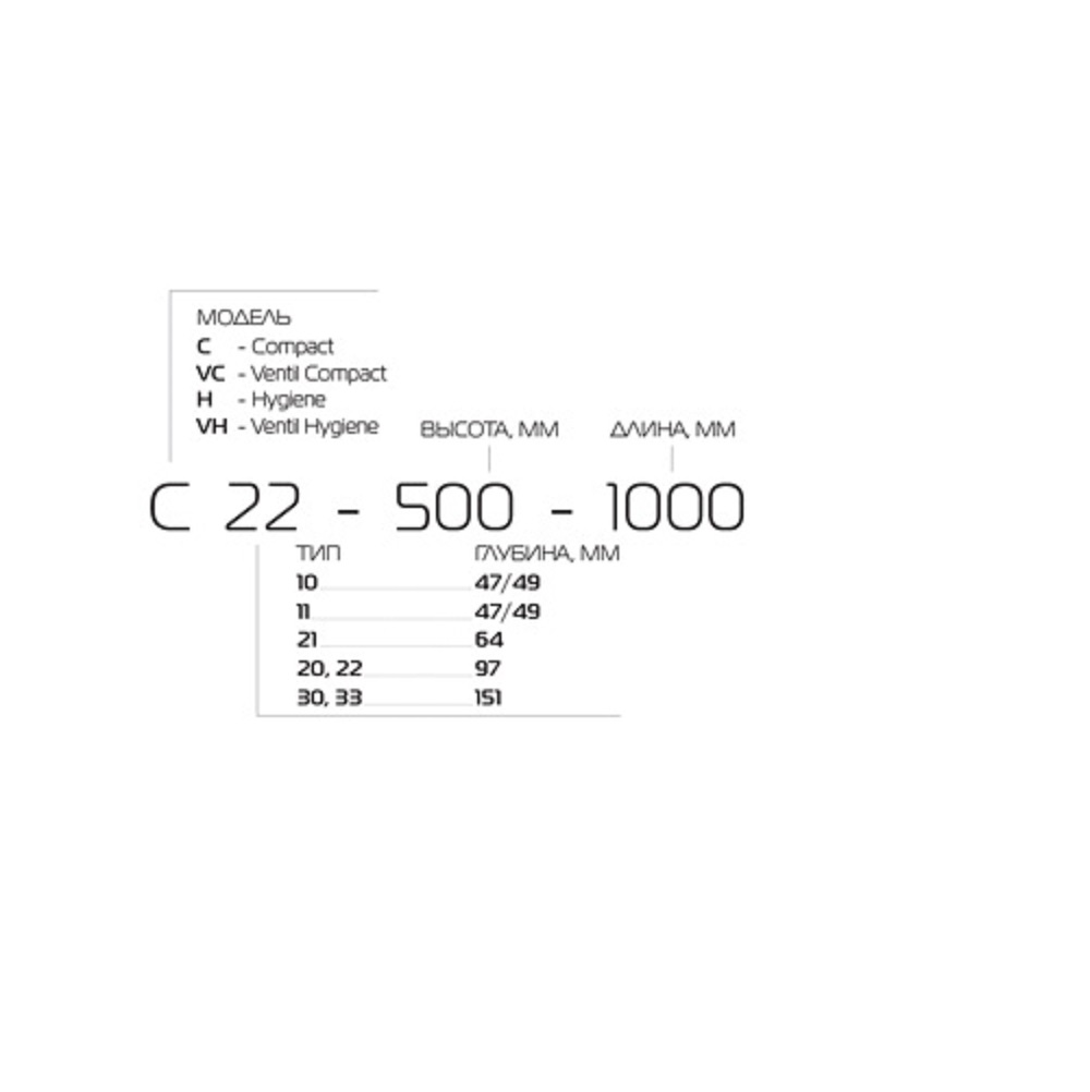 Стальной панельный радиатор STI Ventil Compact - Белый — изображение 3